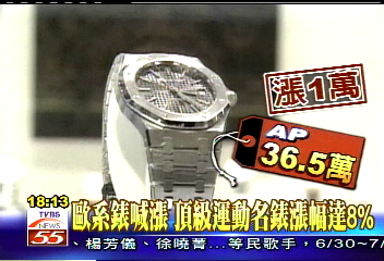歐系表喊漲 頂級運動名表漲幅達8%