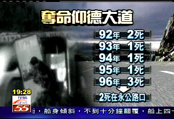 遊覽墜谷/仰德大道恐怖傳說 華岡人血舖成