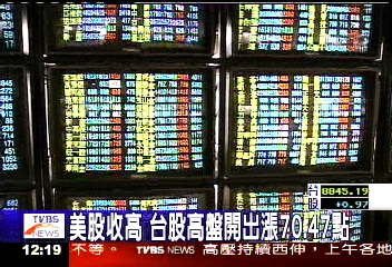美股收高　台股高盤開出漲70.47點