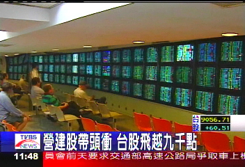 營建股帶頭衝　台股飛越9千點