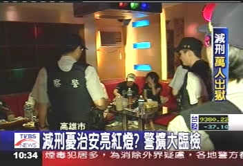 全國減刑／大減刑第一晚　警如臨大敵加強臨檢
