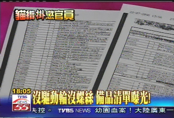 貓纜故障／沒驅動輪沒螺絲　備品清單曝光！
