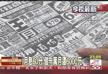 M型社會 錢莊小額放款降風險