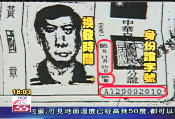 舊式偽造身分證 外勞騙過健保局