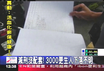 全國減刑/減刑沒配套 3千更生人下落不明