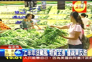 上半年沒颱風 物資全漲僅蔬果反跌