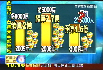 不堪虧損！　宜蘭「童玩節」將停辦