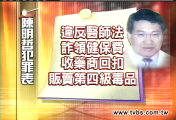 把病患當藥罐撈錢 惡醫求刑30年