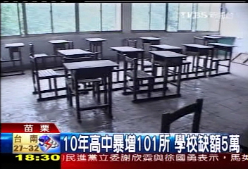 花5百萬蓋教室 目前只招生80人