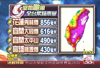 聖帕颱風/聖帕橫掃!台灣最快明上午脫離暴風圈