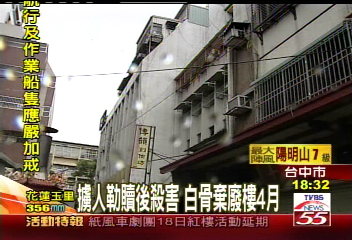 擄人勒贖後殺害 白骨棄廢樓4個月