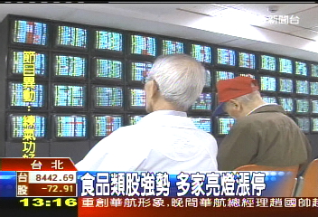 一天激情! 信心不足8500震盪