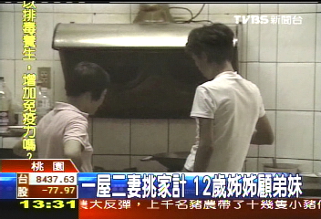 一屋二妻挑家計　12歲姊姊顧弟妹