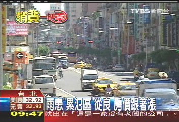 【消費一把罩】買房避「累泛區」　乾爽房價好