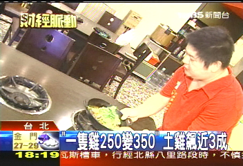 「一隻雞250變350」 土雞飆近3成