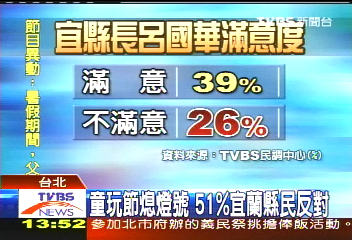 童玩節熄燈號　51%宜蘭縣民反對