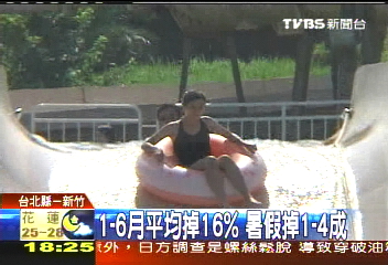遊樂園暑假生意差 都是颱風惹禍
