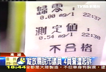 縱放關說市議員 4員警遭起訴