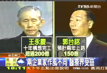 質子中心／「比郭董早！」　王永慶蓋好癌症中心