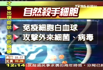 國內首例! 自體殺手細胞殺胚胎