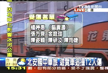 北安國中畢旅車禍 12人受傷送醫