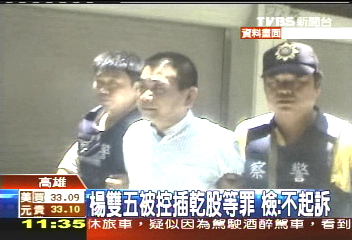 楊雙伍遭控罪名一堆 檢:不起訴