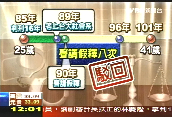 華岡假釋/華岡之狼 台大社工學籍已取消