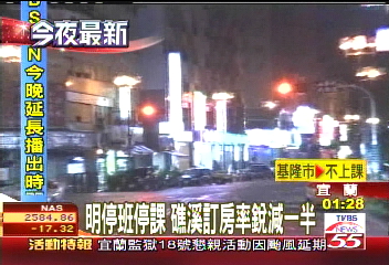 快颱韋帕／明停班停課　礁溪訂房率銳減一半