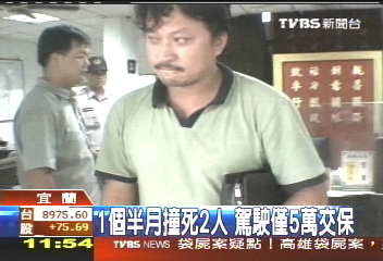1個半月撞死2人 駕駛僅5萬交保