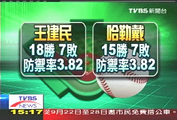 挑戰19勝 王建民明早對決藍鳥