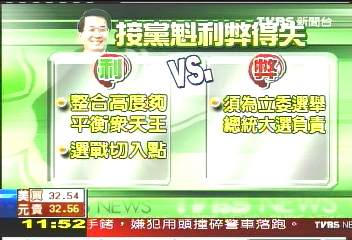 眾星拱扁! 中常會醞釀勸進大戲