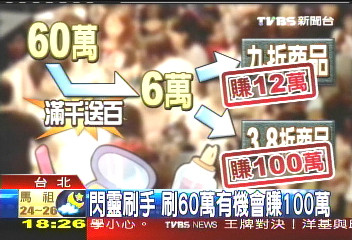 「滿千送百」賺差價 轉手百萬入袋