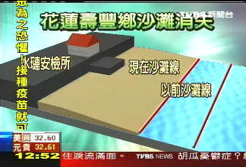 颱風花蓮捲巨浪　壽豐鄉沙灘消失