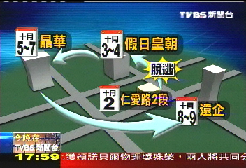 名嘴炒股／股市名嘴張世傑　家中密道曝光