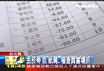 今天起！　北縣丟菸蒂、吐痰罰1200