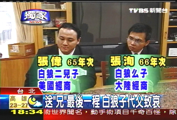 〈獨家〉送「兄」最後一程　白狼託兒代致哀
