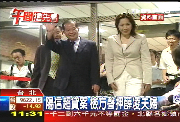 陽信弊案/陽信超貸案 檢方聲押薛凌夫婦