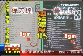保力達、維士比 酒精比啤酒高2倍