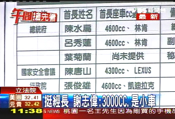 怕被看到坐「大車」　官員開步走
