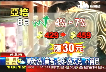 查哄抬！　北檢調查3大奶粉業者