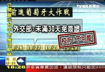 〈獨家〉入聯口號喊得響 出國門寸步難?