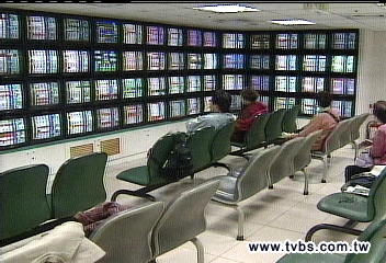 暴跌3百點急拉回 台股戲劇震盪