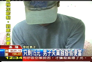 窮到剩15元! 失業男餓昏偷便當