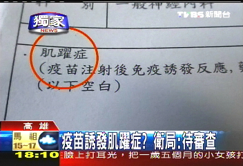 〈獨家〉疫苗誘發肌躍症? 衛局:待審查