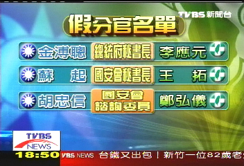 「奧步」? 網路傳藍、綠選後分贓名單