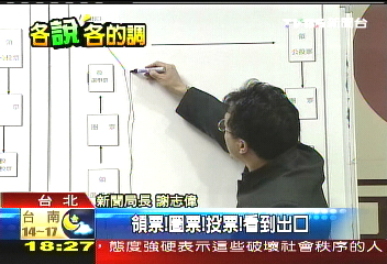 一階、兩階角力戰! 中央軟硬兼施