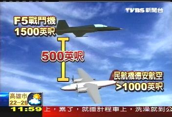 軍機驚魂/軍民機空中接近 軍方:疑隔離不足