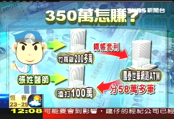 網路ATM轉帳套利 網神智取350萬