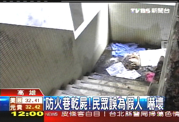 防火巷乾屍! 民眾誤為假人嚇壞