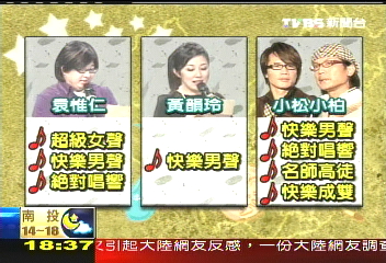 選秀節目翻身 藝人評審大陸超紅